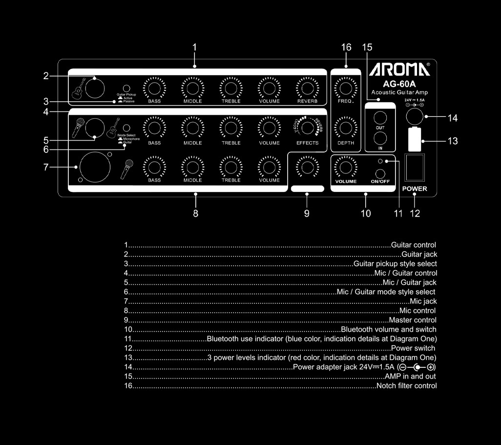 Amply-Acoustic-Aroma-AG-60A-Bluetooth-Pin-Sac-Lithium-cong-suat-60w-Cho-dan-guitar-thung-20.jp