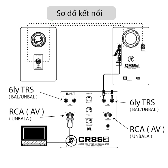 Loa Sub Kiểm Âm Mackie CR8S-XBT Subwoofer Bluetooth