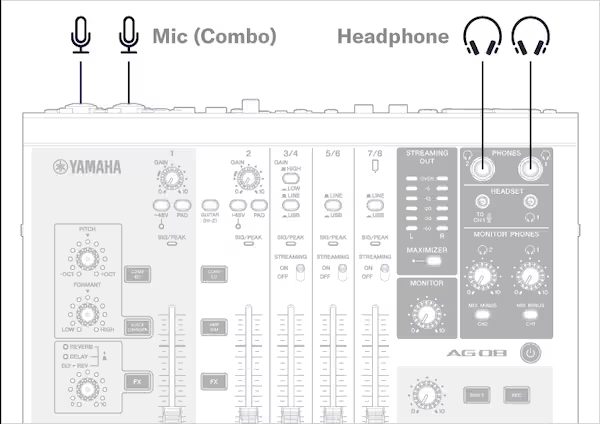 ban-tron-mixer-yamaha-ag08-live-streaming