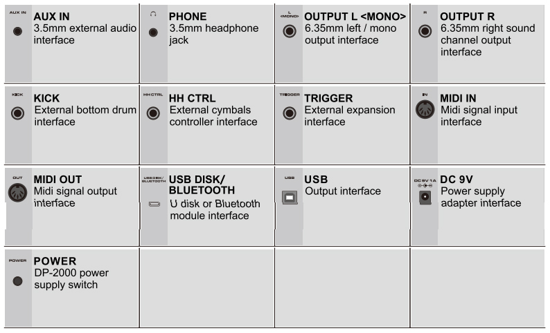 trong-dien-tu-nux-dp2000-