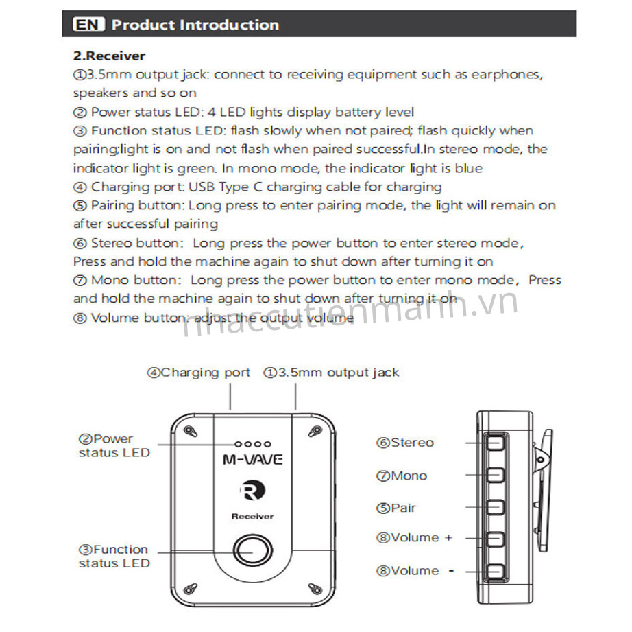 bo-thu-phat-khong-day-m-vave-wp-9-wireless-system-2-4ghz-cho-tai-nghe-ban-tron-thiet-bi-audio