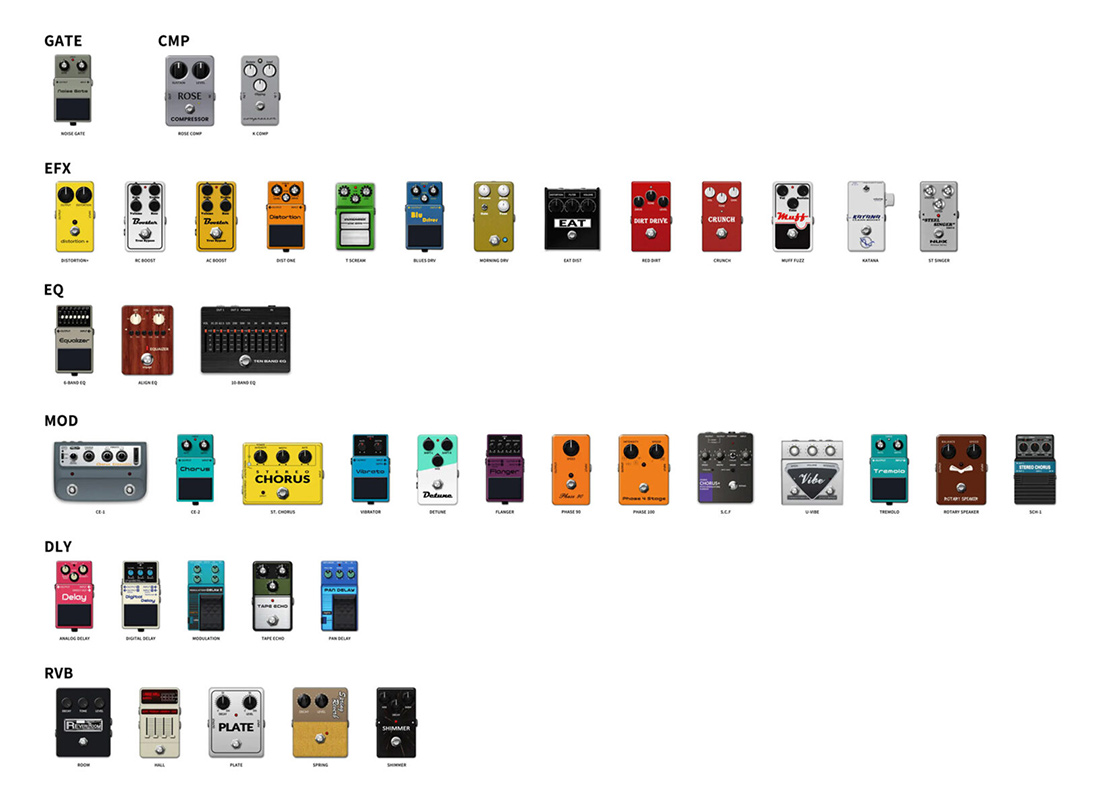 Phơ Guitar Điện Nux MG-101, Multi Effects Pedal Processor