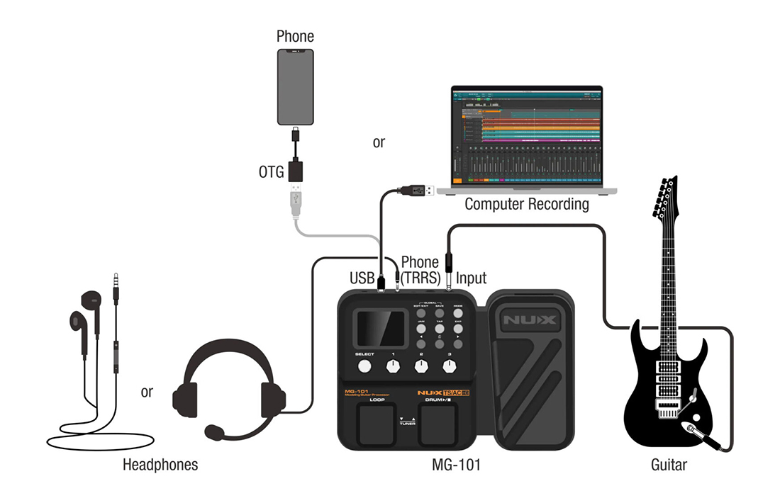 Phơ Guitar Điện Nux MG-101, Multi Effects Pedal Processor