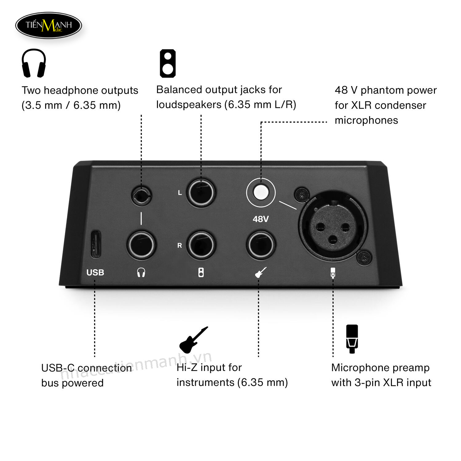 soundcard-lewitt-connect-2-audio-interface
