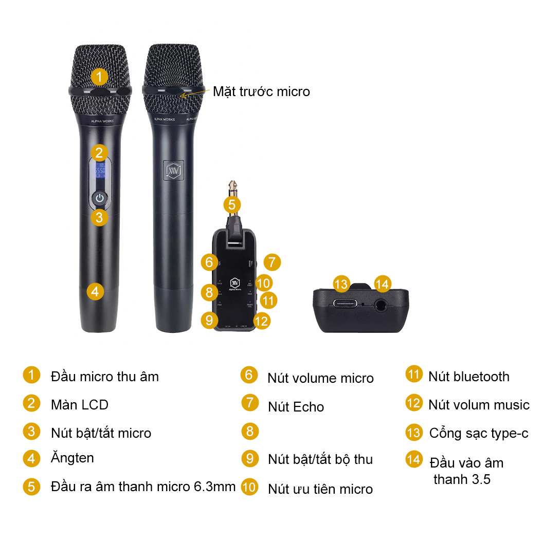 micro-khong-day-alpha-works-d2-8