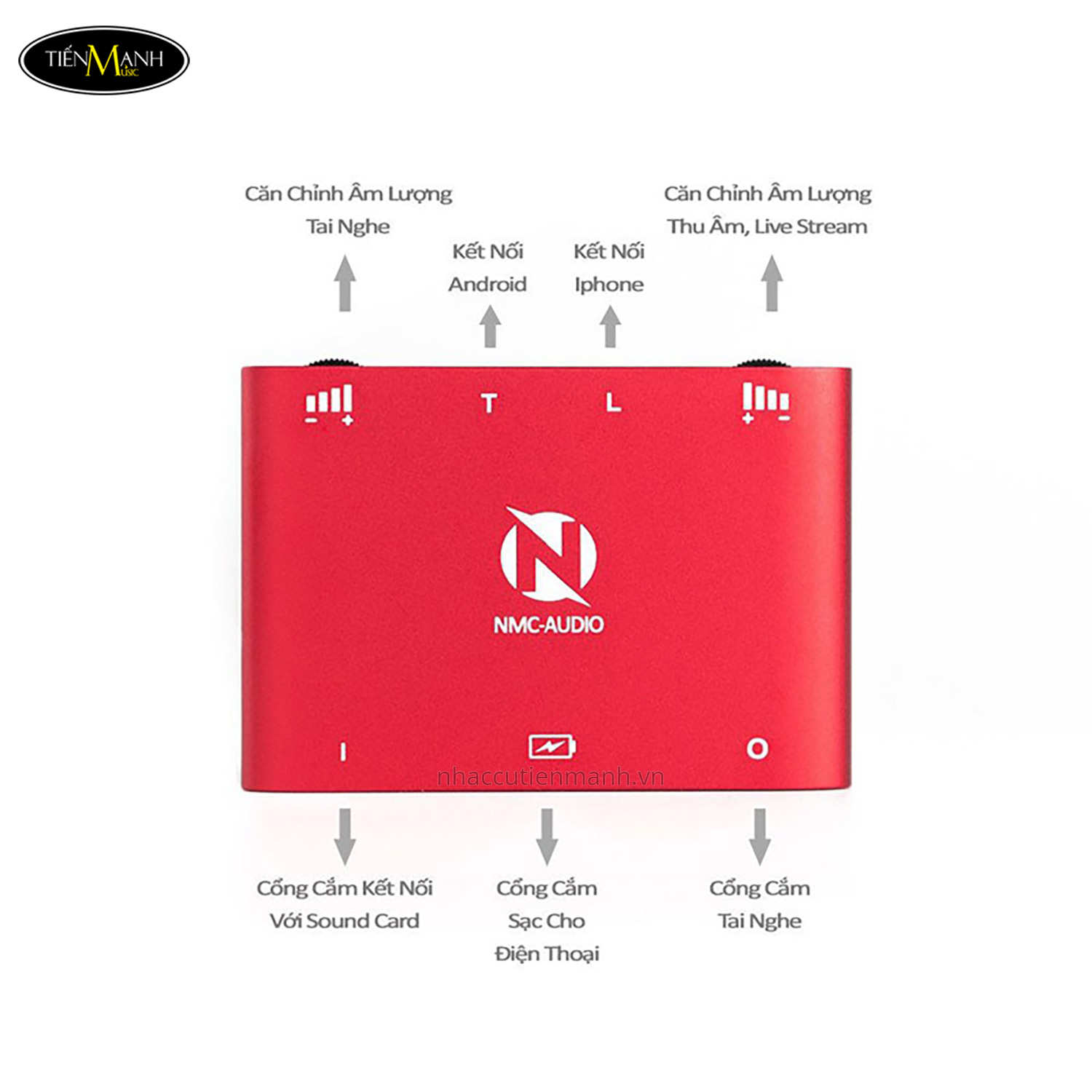 box-livestream-stereo-nmc-audio-sc378-version-2