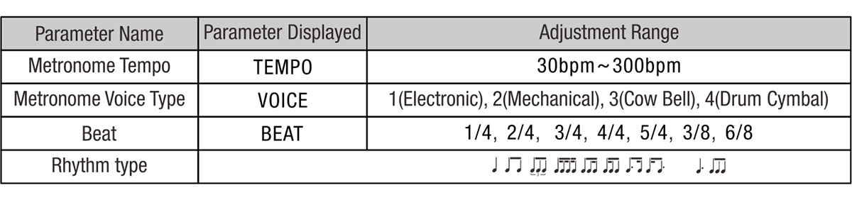pad-tap-trong-cherub-dp970-trong-dien-tu-2.jp