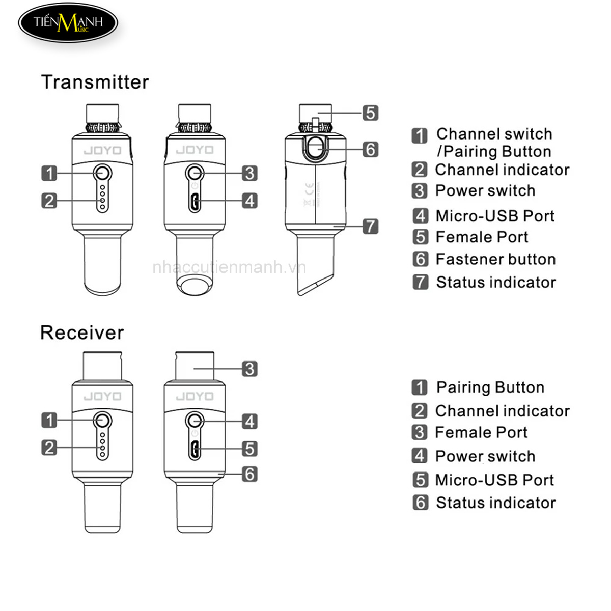 bo-thu-phat-micro-khong-day-wireless-5-8ghz-joyo-mw-1-1.