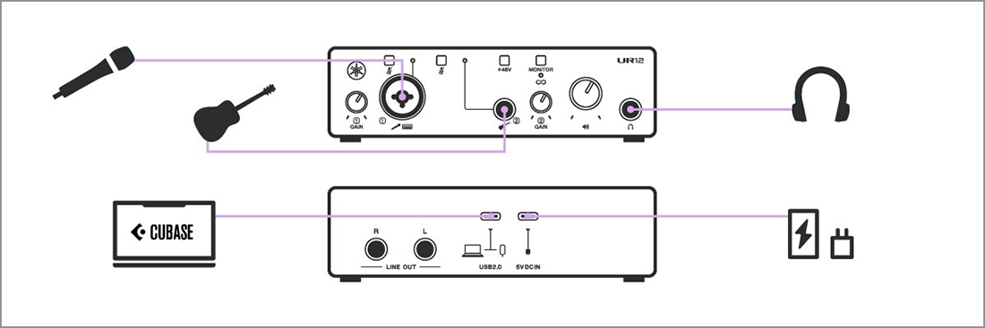 Soundcard-Yamaha-UR12-MK3-Audio-Interface-6.j