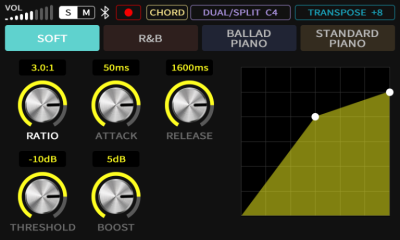 dan-piano-dien-nux-npk20-portable-digital-piano