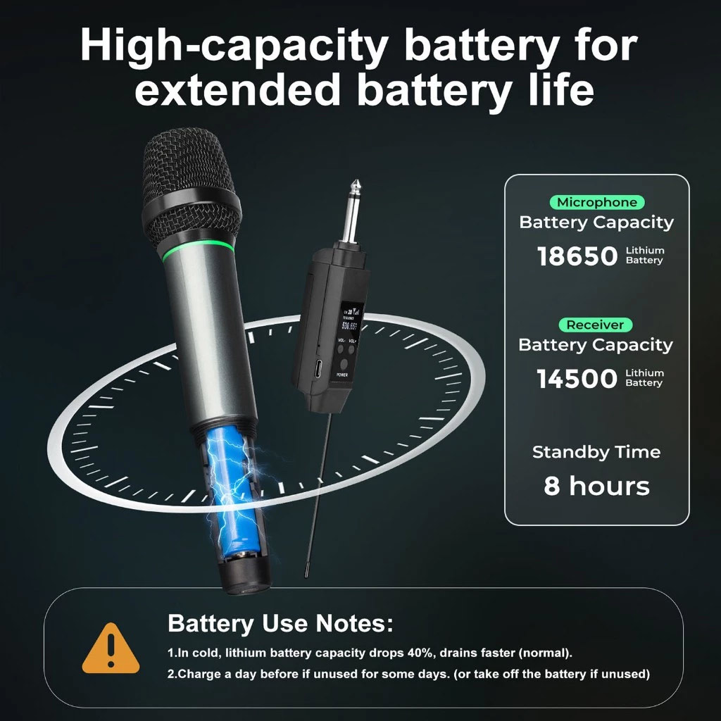 Bộ 2 Micro Không Dây U1-RC, Micro Hát Livestream Vocal Karaoke Wireless Micro