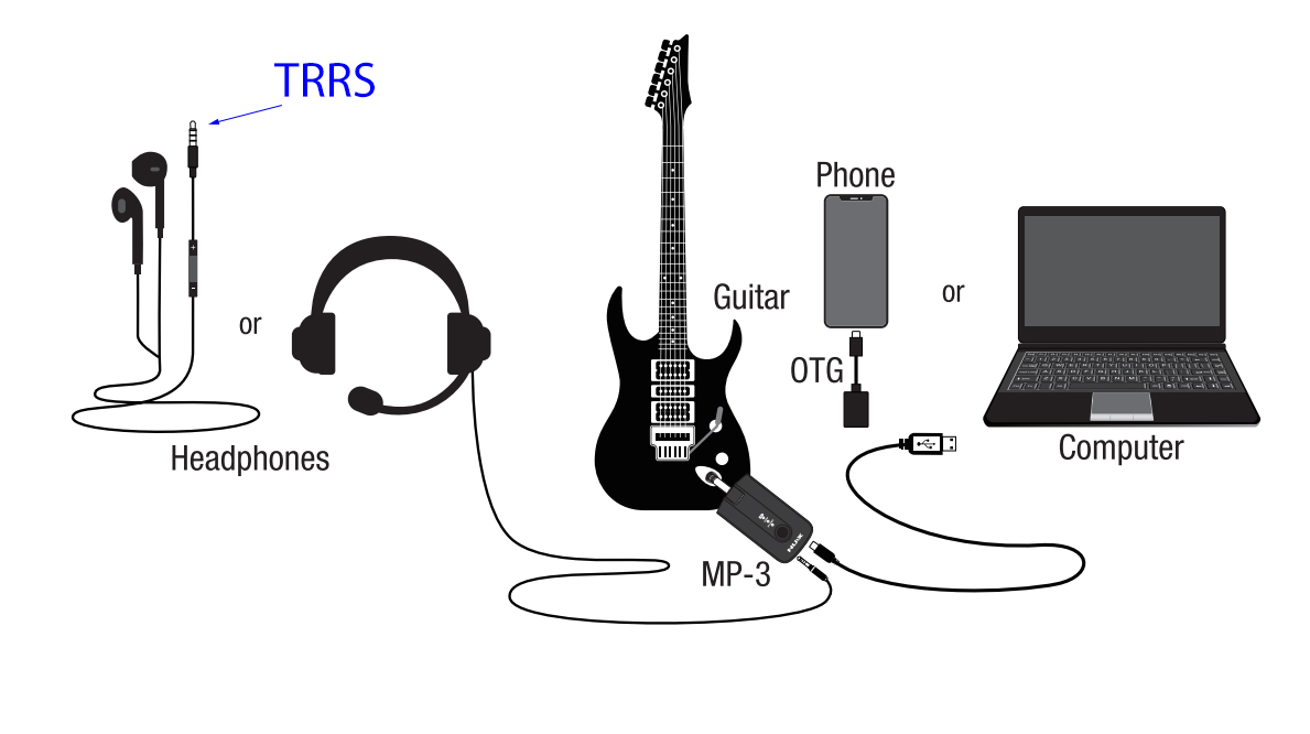 Nux Mighty Plug Pro MP3, Earphone Amplug Bluetooth Amply Cho Tai Nghe Kết Nối Guitar Electric và Bass
