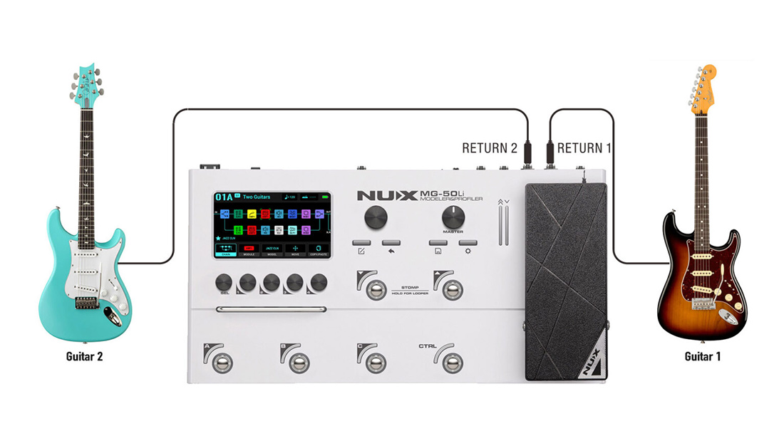 Phơ Nux MG50Li , Multi effects Pedal Cho Đàn Guitar- MÀU TRẮNG