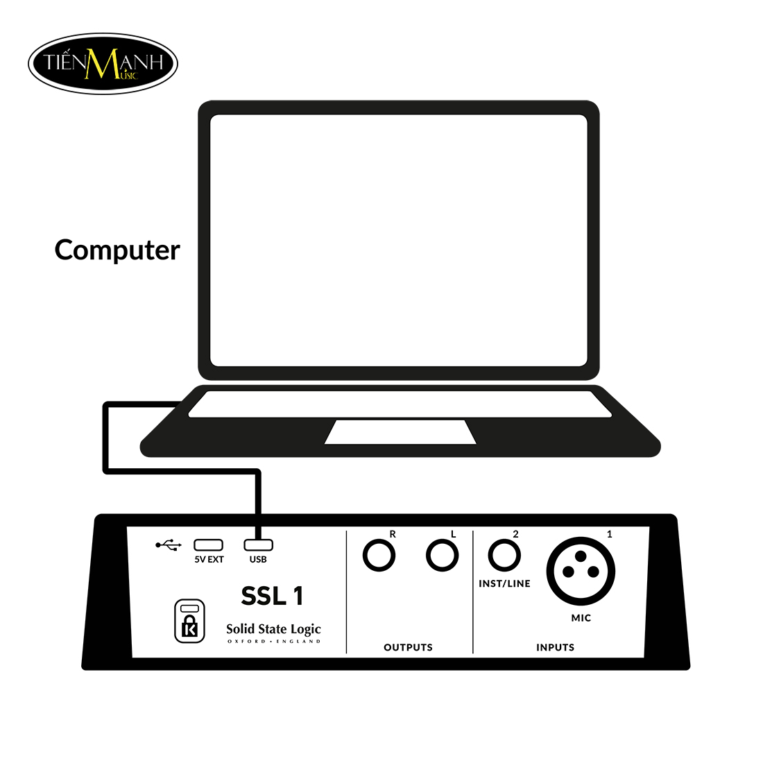 Soundcard Solid State Logic SSL1, Audio Interface