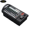 bo-loa-va-ampli-yamaha-stagepas-600bt (3)