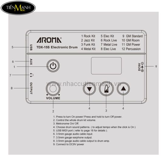 Cổng kết nối của Trống Điện Tử Aroma TDX-15S