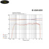adam-audio-t5v-loa-kiem-am-1