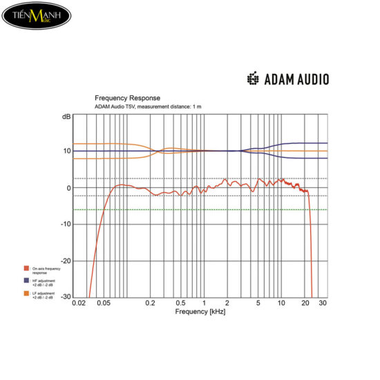 Adam Audio T5V Loa Kiểm Âm - Ảnh 3