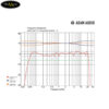 adam-audio-t7v-loa-kiem-am-1