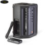 Loa JBL EON ONE Compact được trang bị nhiều cổng kết nối