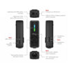Rig Pro I/O IK Multimedia dễ dàng thích ứng- sẵn sàng hoạt động