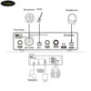 soundcard-steinberg-ur12b-ps-audio-interface-podcast-starter-pack (2)