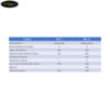 soundcard-solid-state-logic-ssl2-plus-usb-c-audio-interface (2)