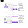 ban-tron-mixer-yamaha-ag03mk2 (4)