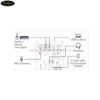 bo-livestream-yamaha-ag03mk2-lspk-live-streaming-package (3)