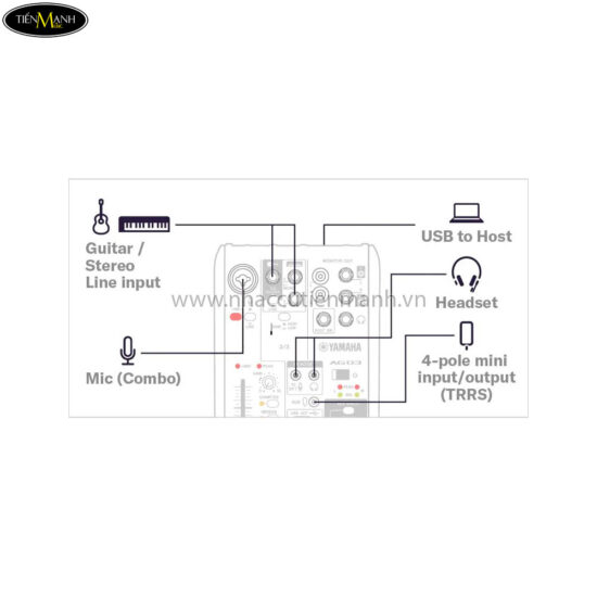 Bộ Livestream Yamaha AG03MK2 LSPK Live Streaming Package - Ảnh 3