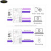 bo-livestream-yamaha-ag03mk2-lspk-live-streaming-package (4)