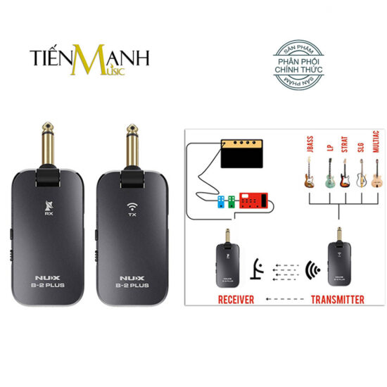nux-b2-plus-wireless-system-bo-thu-phat-tin-hieu-khong-day-11 (2)