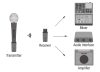nux-b3rc-micro-wireless-kem-micro-23.j