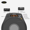 trong-dien-tu-aroma-pad-apd-10