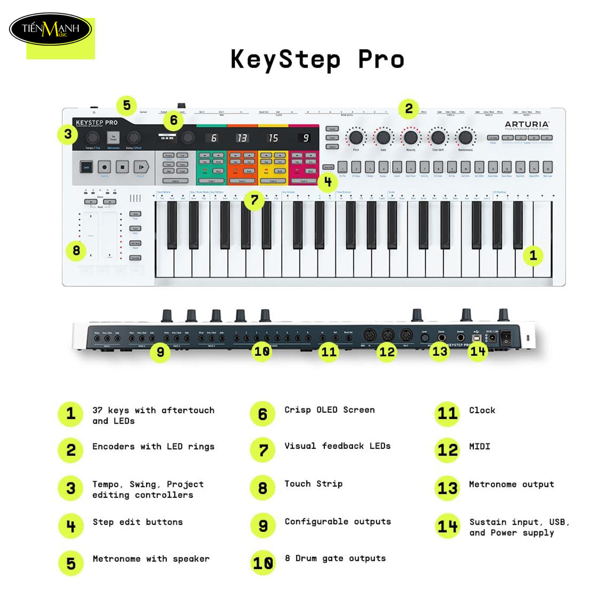 Key Step Pro Arturia KeyStep Pro 37-key Controller & Sequencer - Nhạc Cụ Tiến Mạnh