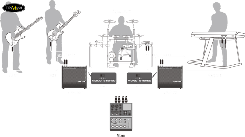 ampli-trong-dien-nux-npa-100