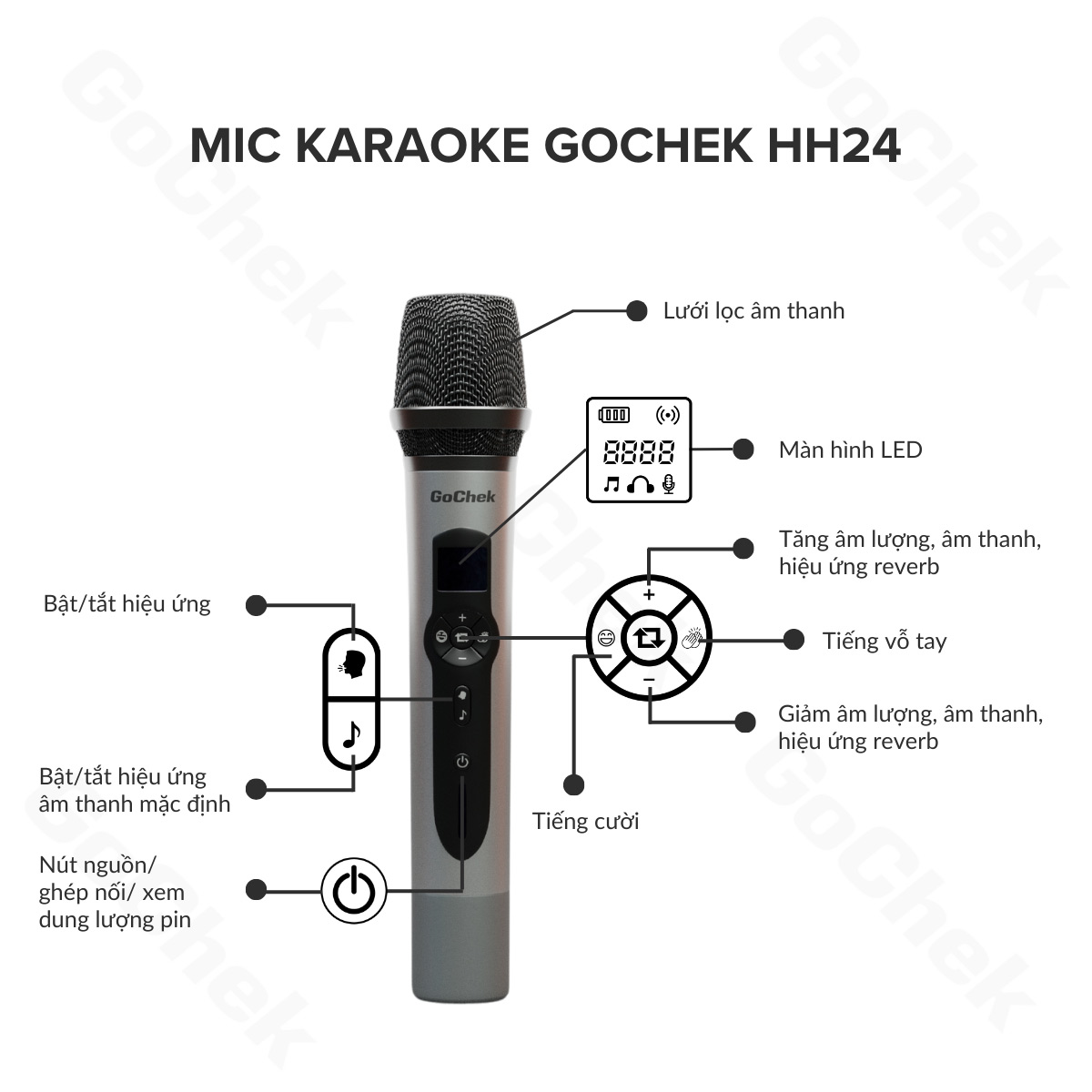micro-khong-day-gocheck-hh24-mic-livestream-karaoke-thu-am-type-c-lightning