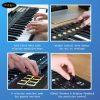 nektar-impact-lx88-mk3-keyboard-controller-6