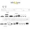 Soundcard Motu 10pre Thunderbol 4 và USB Cho Mac, Windows và IOS , Audio Interface