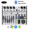 Mixer Kĩ Thuật Số Behringer FLOW 8, Digital Mixer 8 Input, USB Audio Interface, Bàn Trộn Âm Thanh