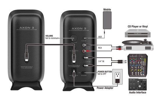 Loa Kiểm Âm Nux AXON 3 NFM03 - Studio Reference Monitor