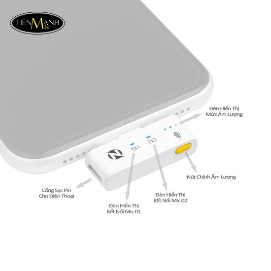 Micro Cài Áo Không Dây NMC-AUDIO NMC2812 (1 Mic) - Lightning | Type-C, Wireless Microphone